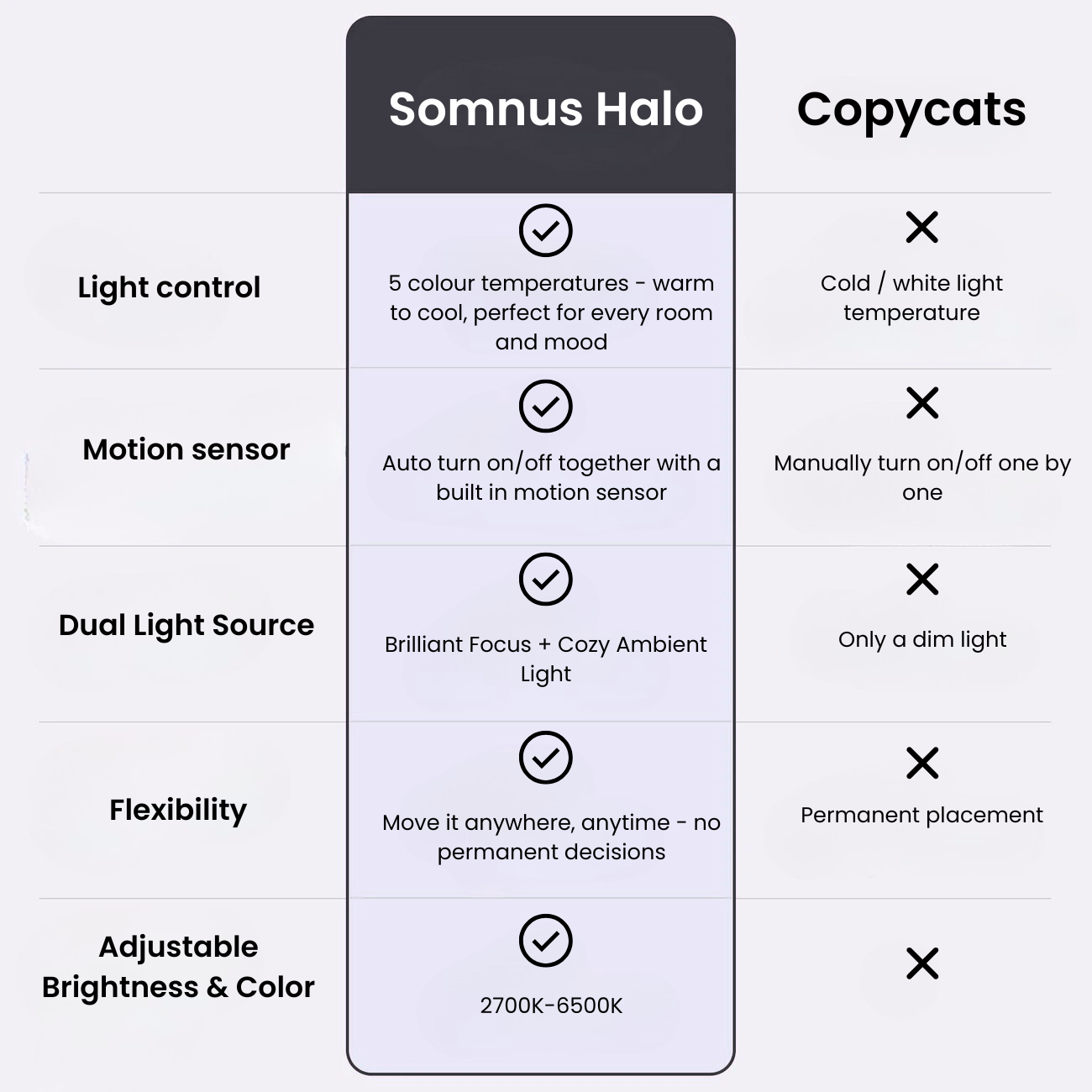 Somnus Halo: Effortless Glow, Stunning Results